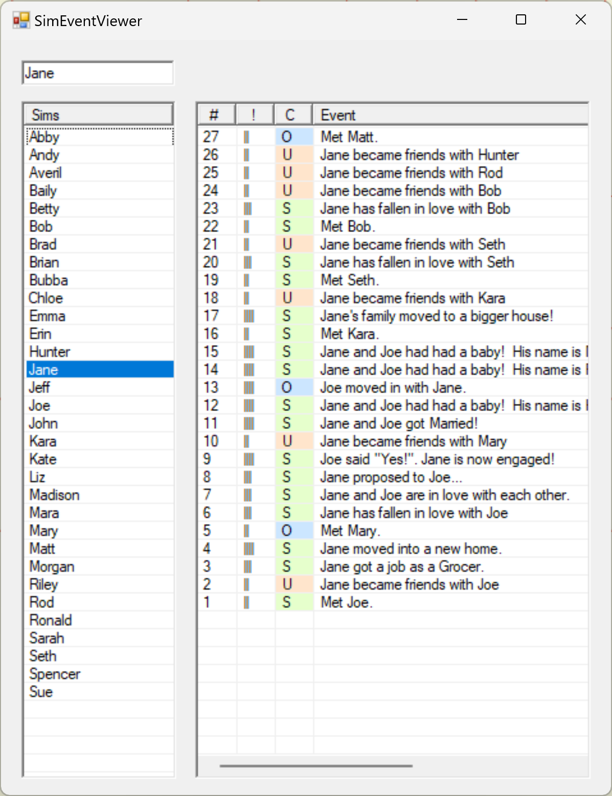 Story Progression life inspector